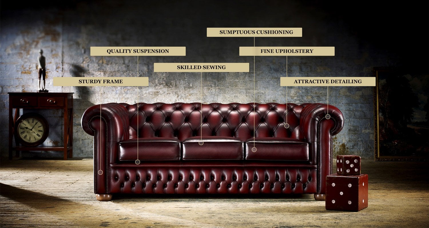 Chesterfield sofa